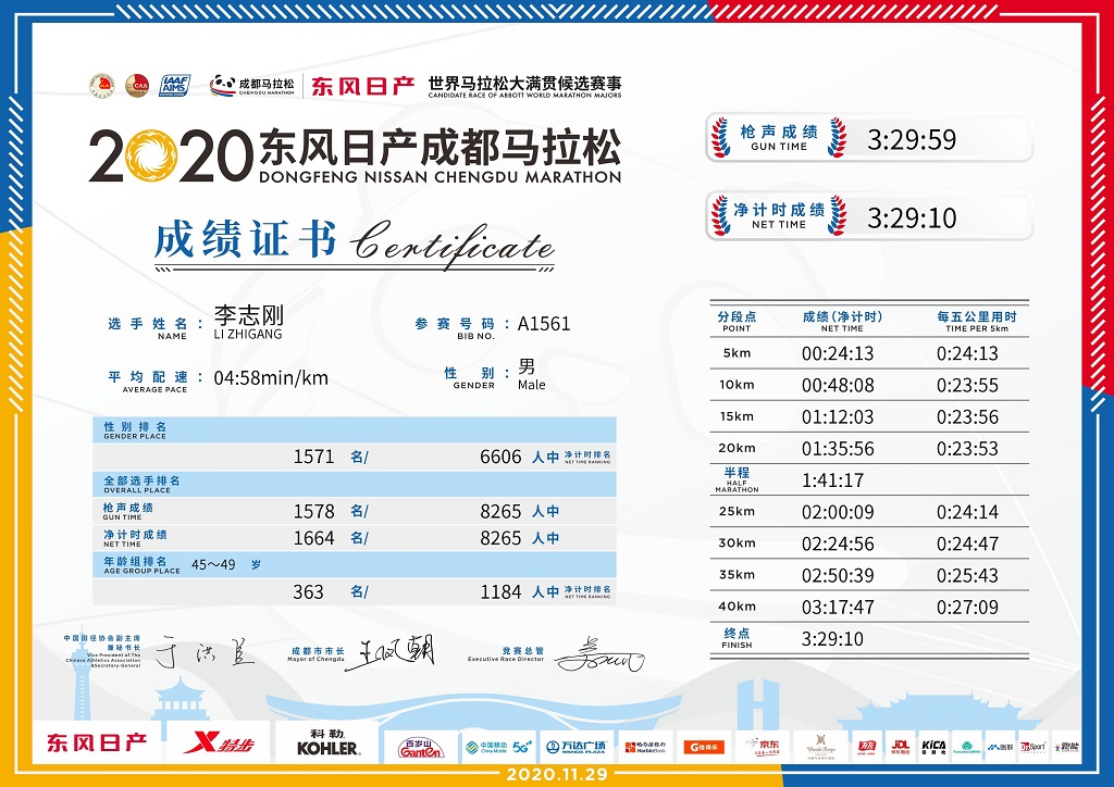 成路悦动团成马先遣队完赛凯旋
