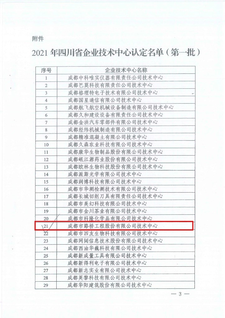 公司技术中心获“四川省企业技术中心”称号