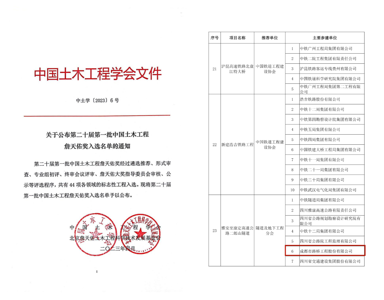 再获殊荣！公司参建二郎山隧道获评中国土木工程詹天佑奖